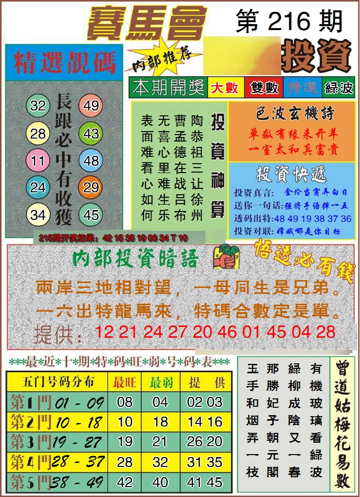 2024216期马会投资