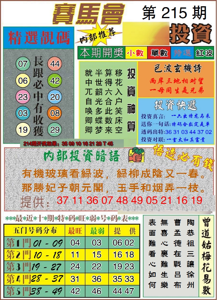 2024215期马会投资
