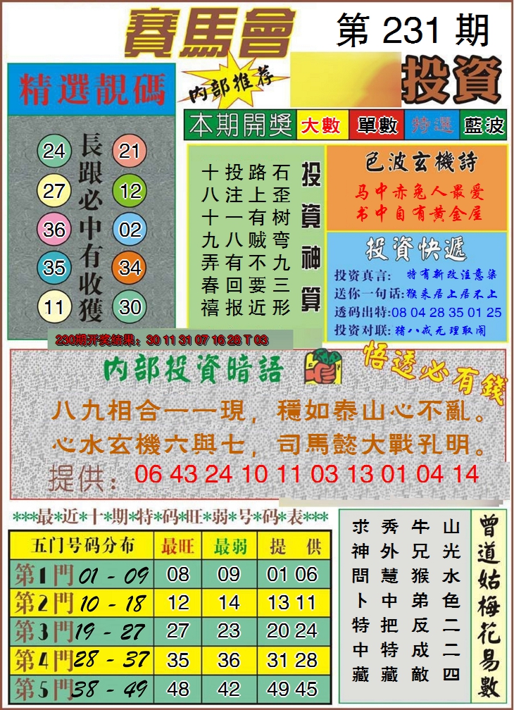 2024231期马会投资