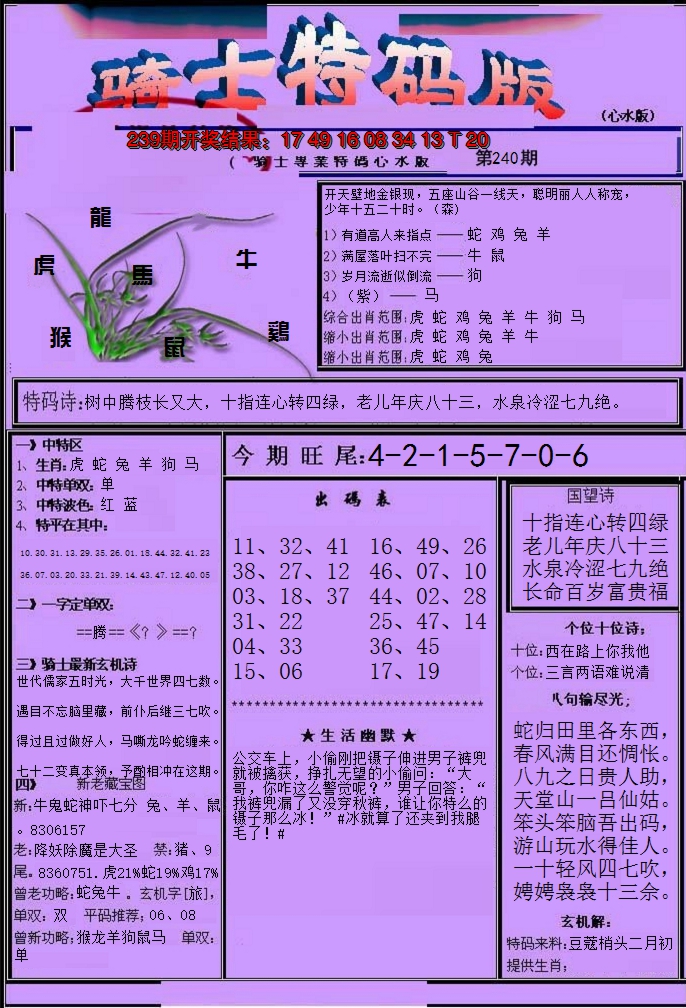 2024240期骑士特码版