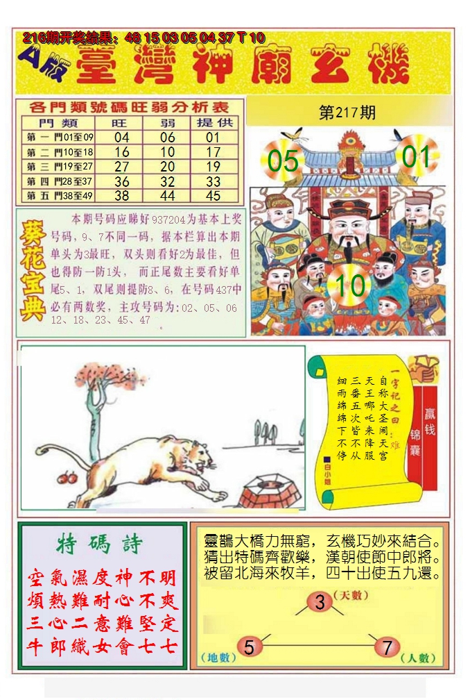 2024217期台湾神庙A