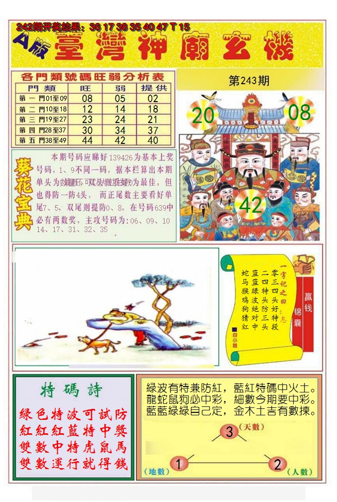 2024243期台湾神庙A