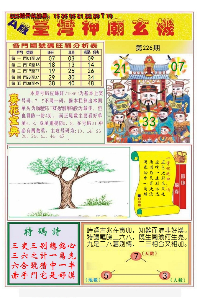 2024226期台湾神庙A