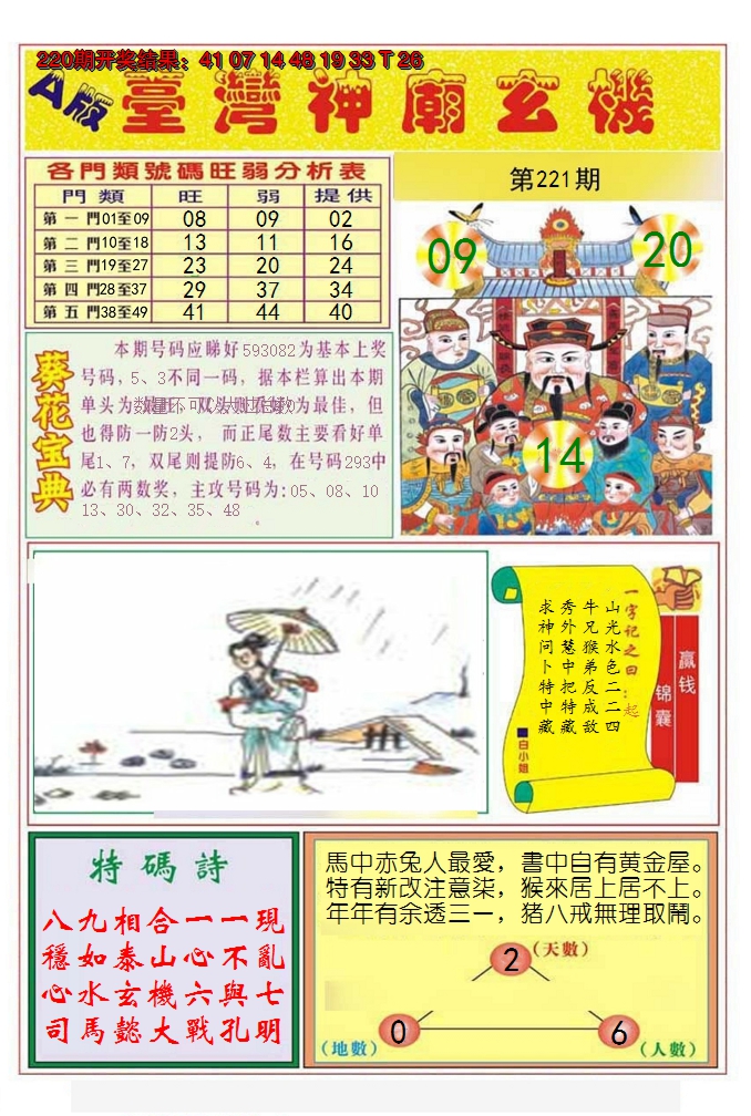 2024221期台湾神庙A