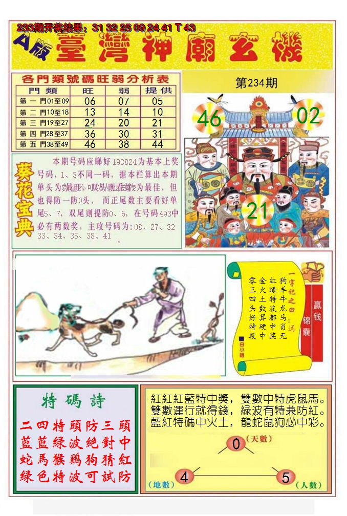 2024234期台湾神庙A