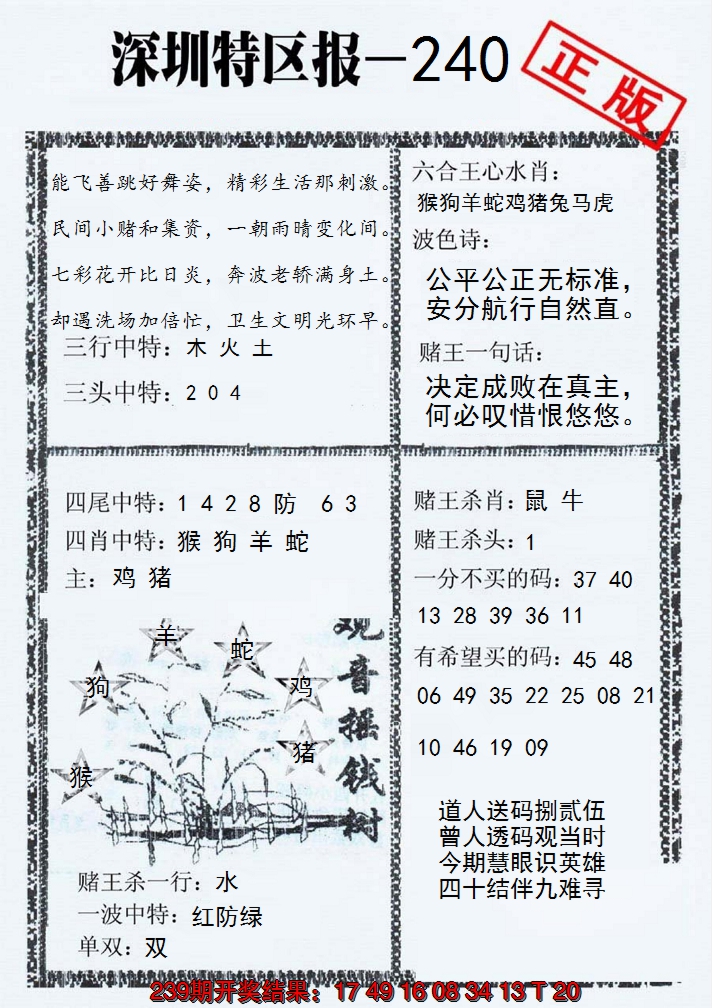 2024240期深圳特区报A