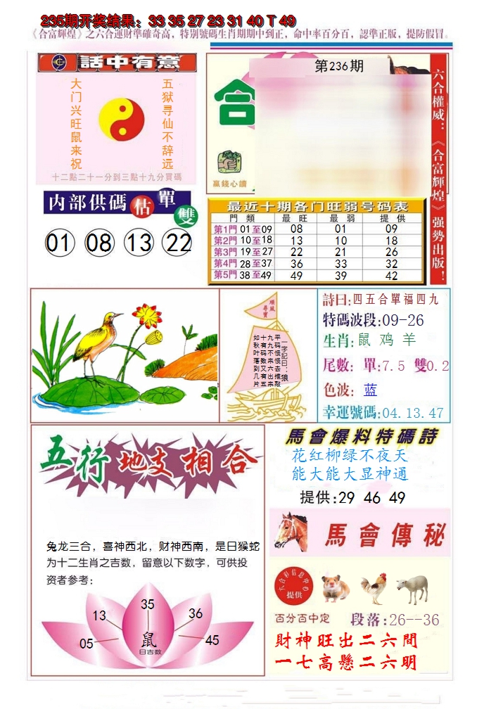 2024236期合富辉煌
