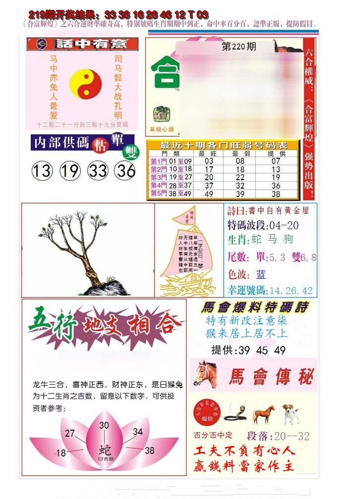 2024220期合富辉煌
