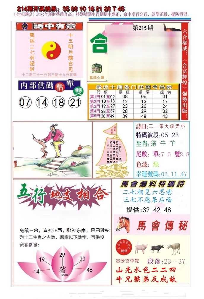 2024215期合富辉煌