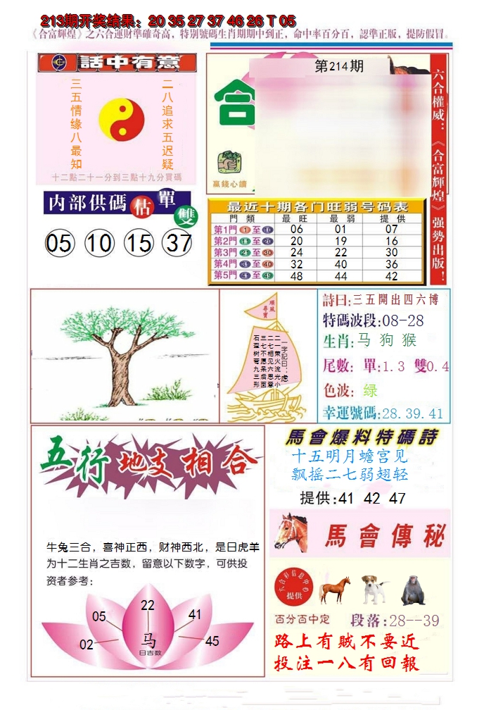 2024214期合富辉煌
