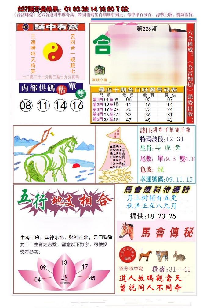 2024228期合富辉煌