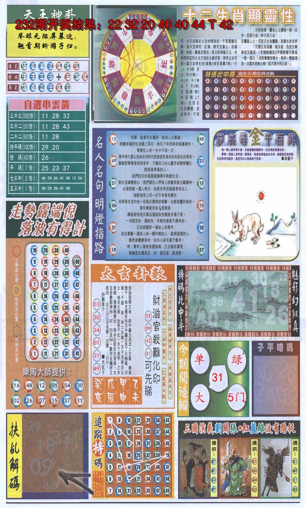 2024233期新报跑狗-2(背面)
