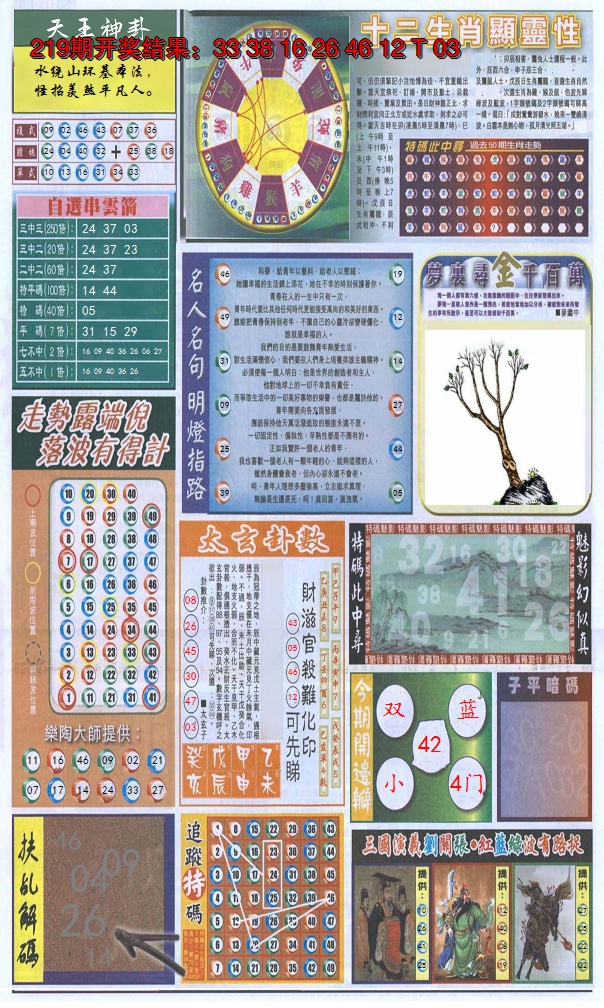 2024220期新报跑狗-2(背面)
