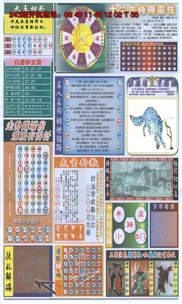 2024244期新报跑狗-2(背面)