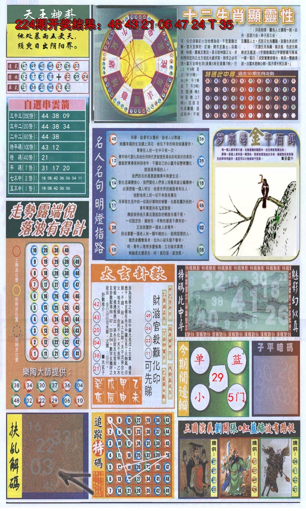 2024225期新报跑狗-2(背面)