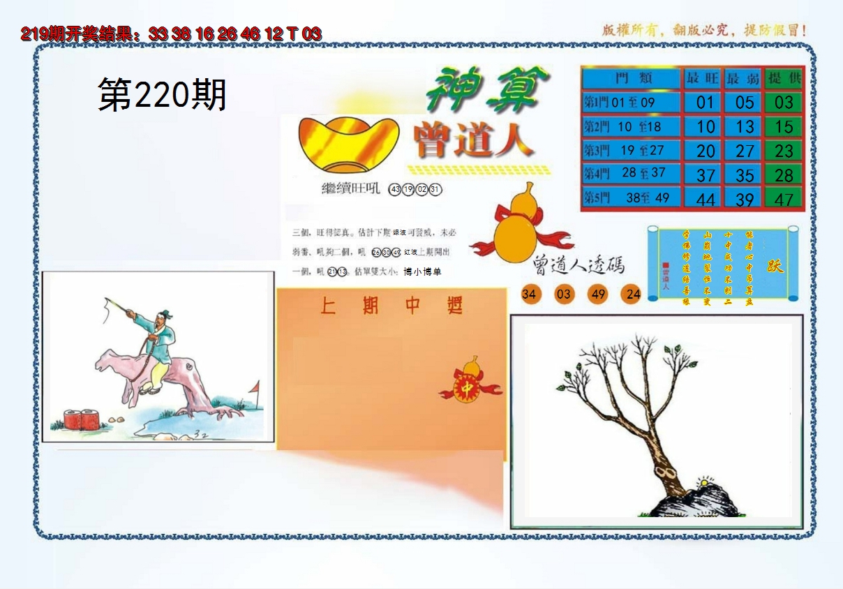2024220期4-神算