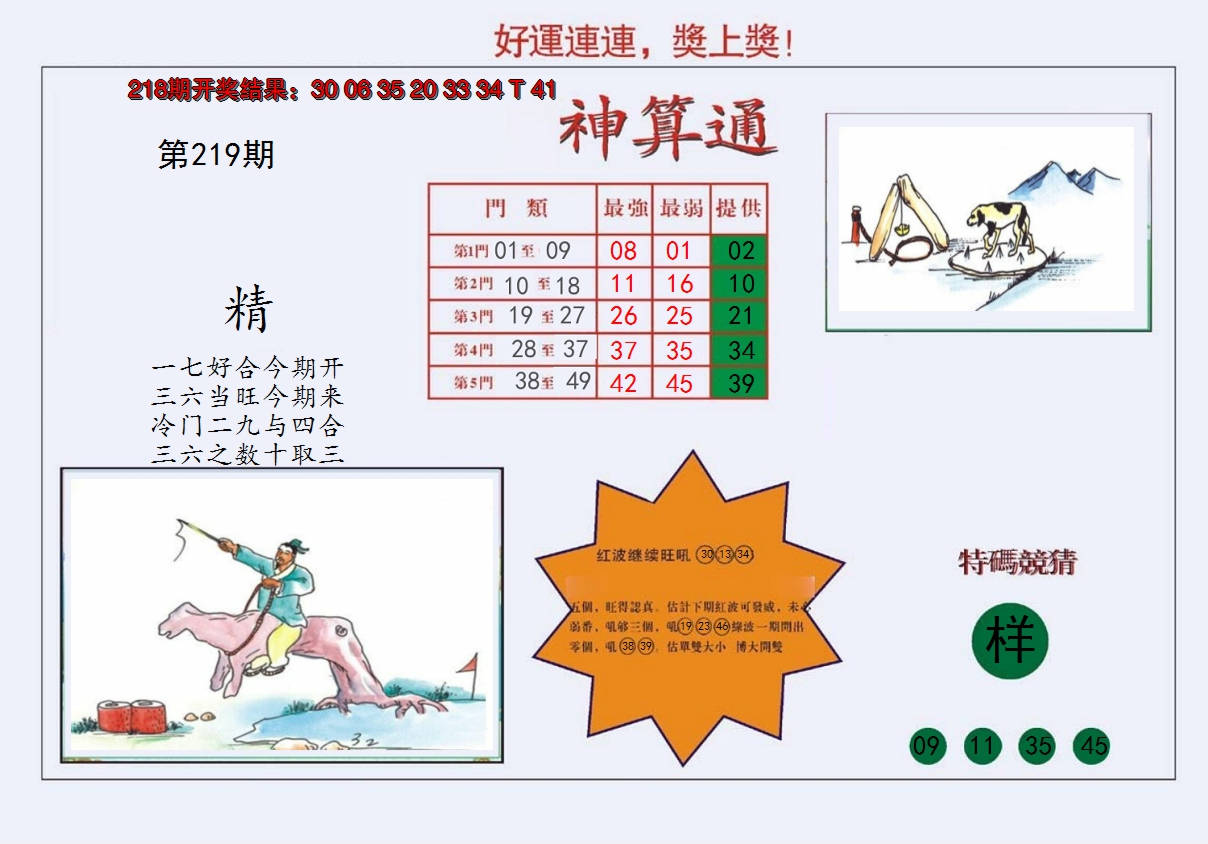 2024219期4-台湾神算