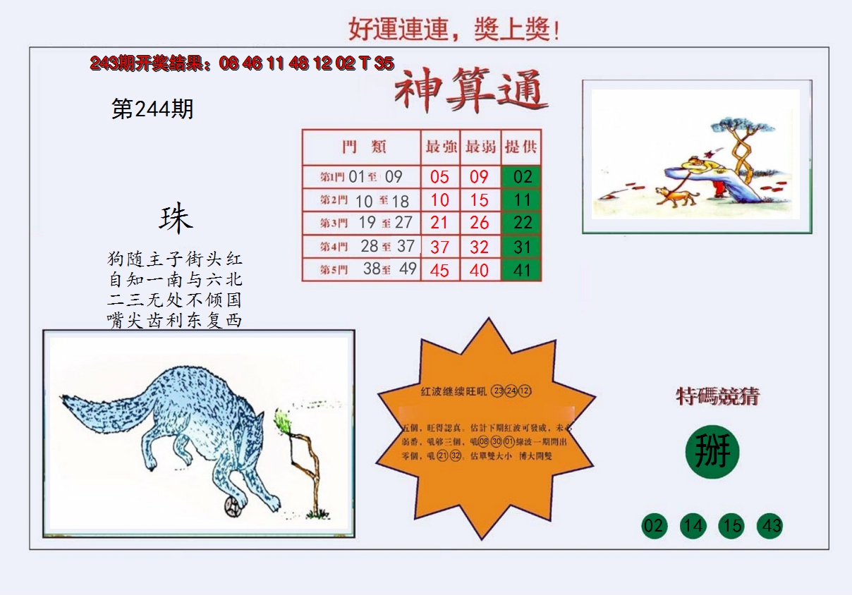 2024244期4-台湾神算