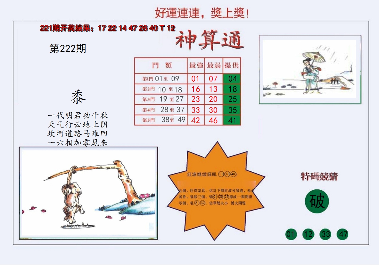 2024222期4-台湾神算