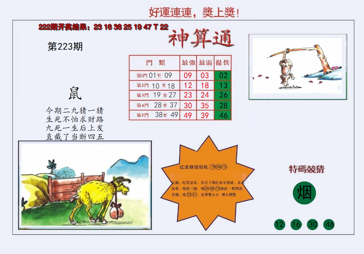 2024223期4-台湾神算