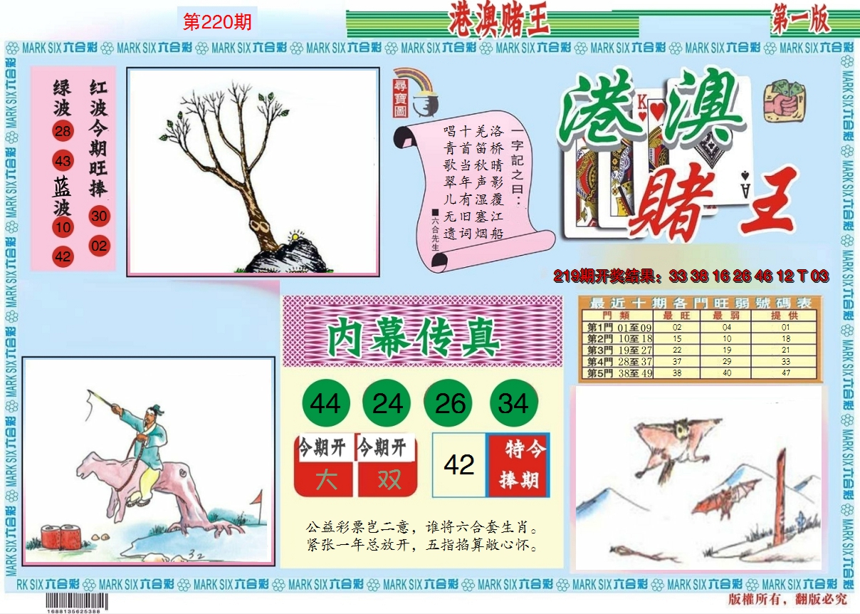 2024220期港澳赌王A