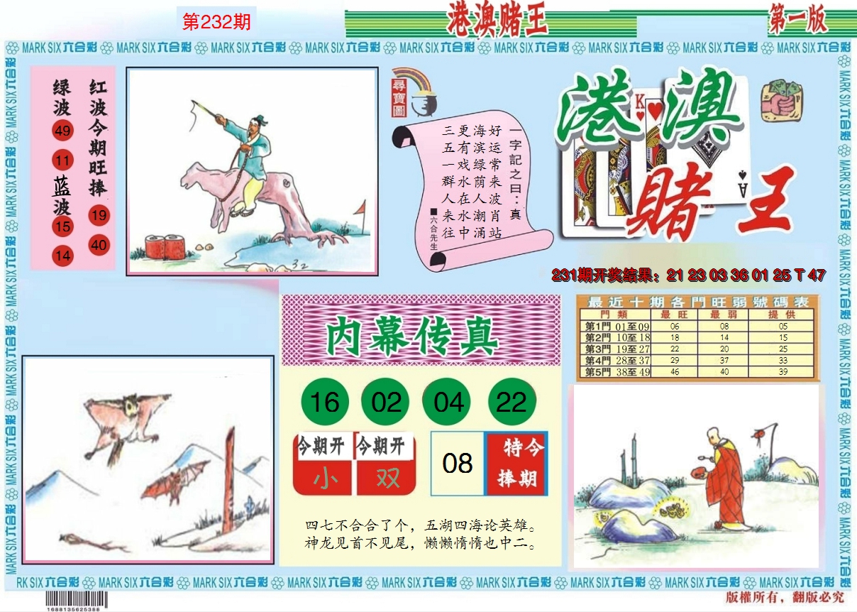 2024232期港澳赌王A