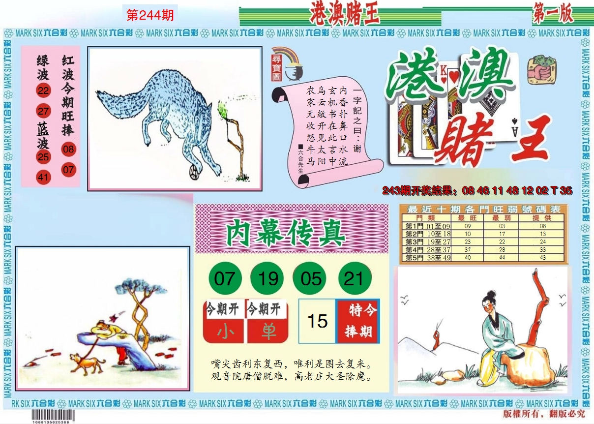 2024244期港澳赌王A