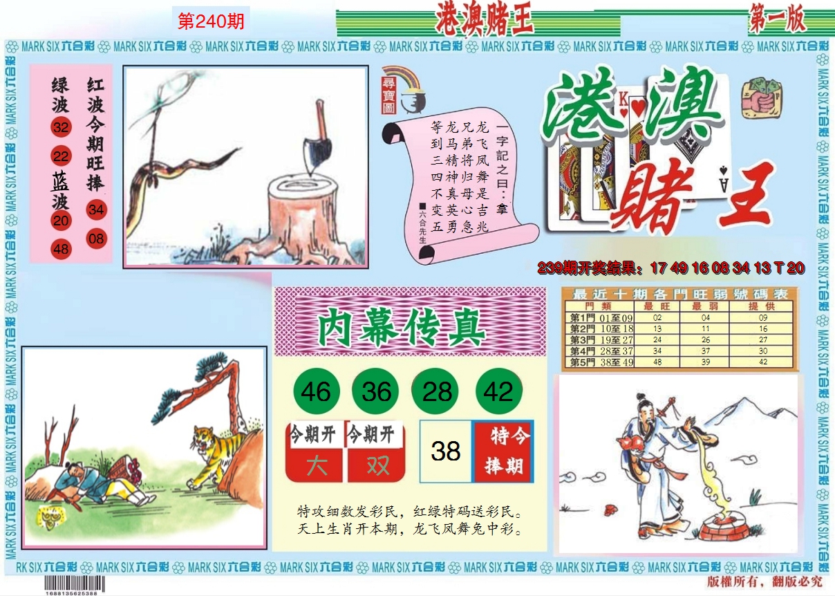 2024240期港澳赌王A