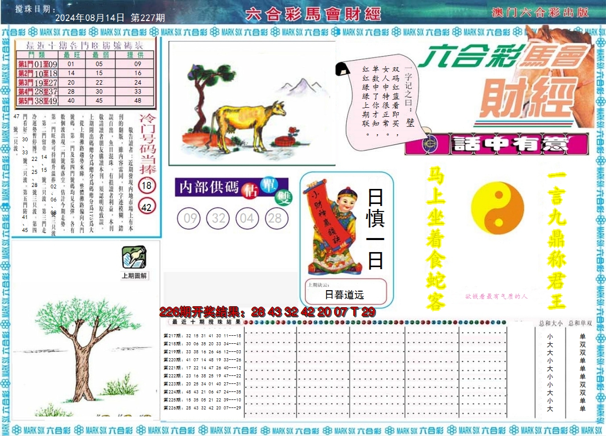 2024227期马会财经A