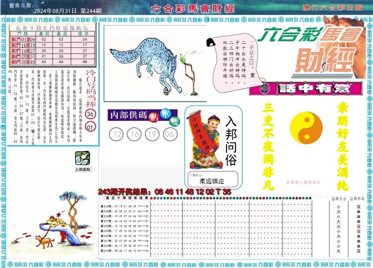 2024244期马会财经A