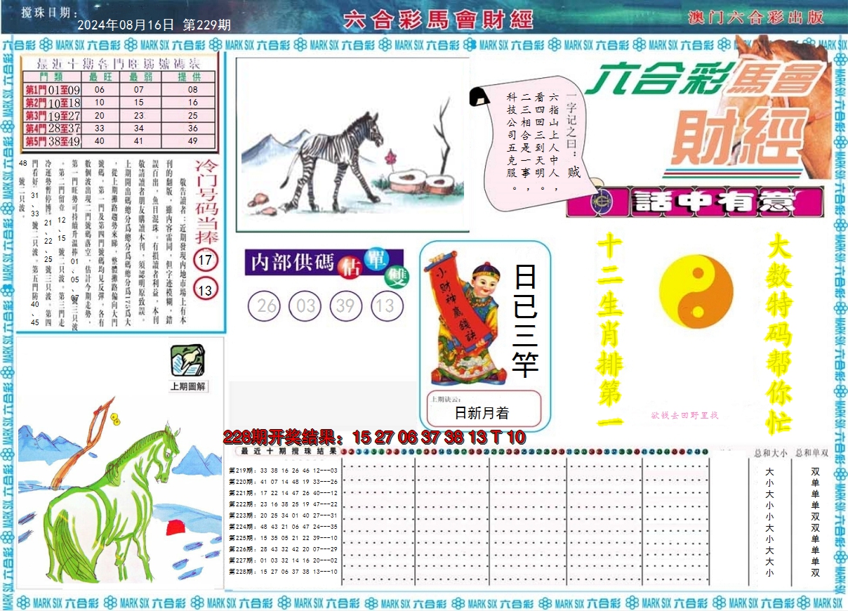 2024229期马会财经A