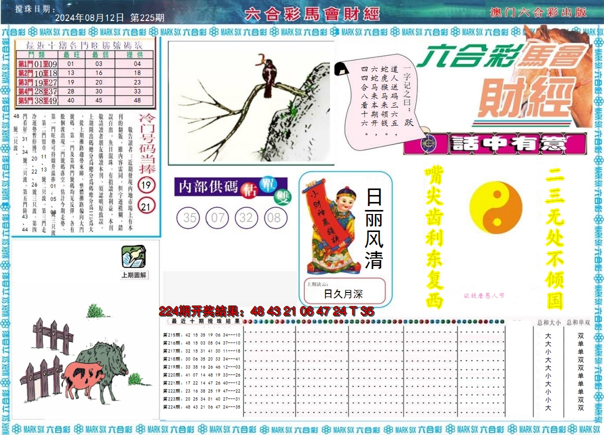 2024225期马会财经A