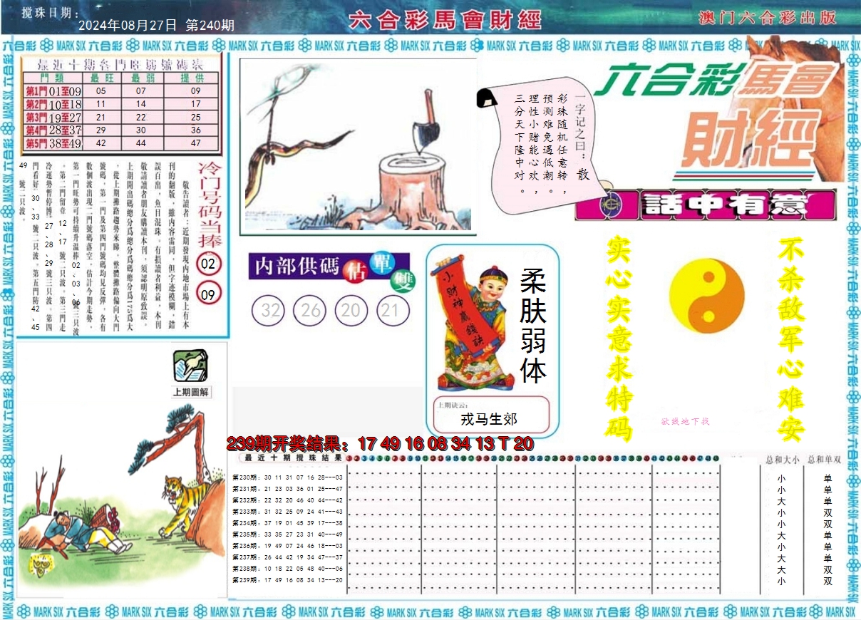 2024240期马会财经A