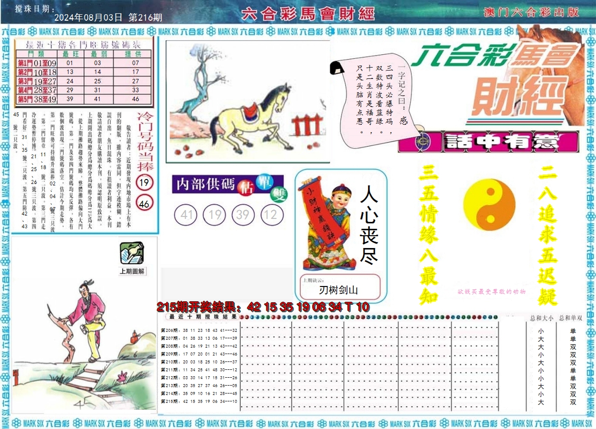2024216期马会财经A
