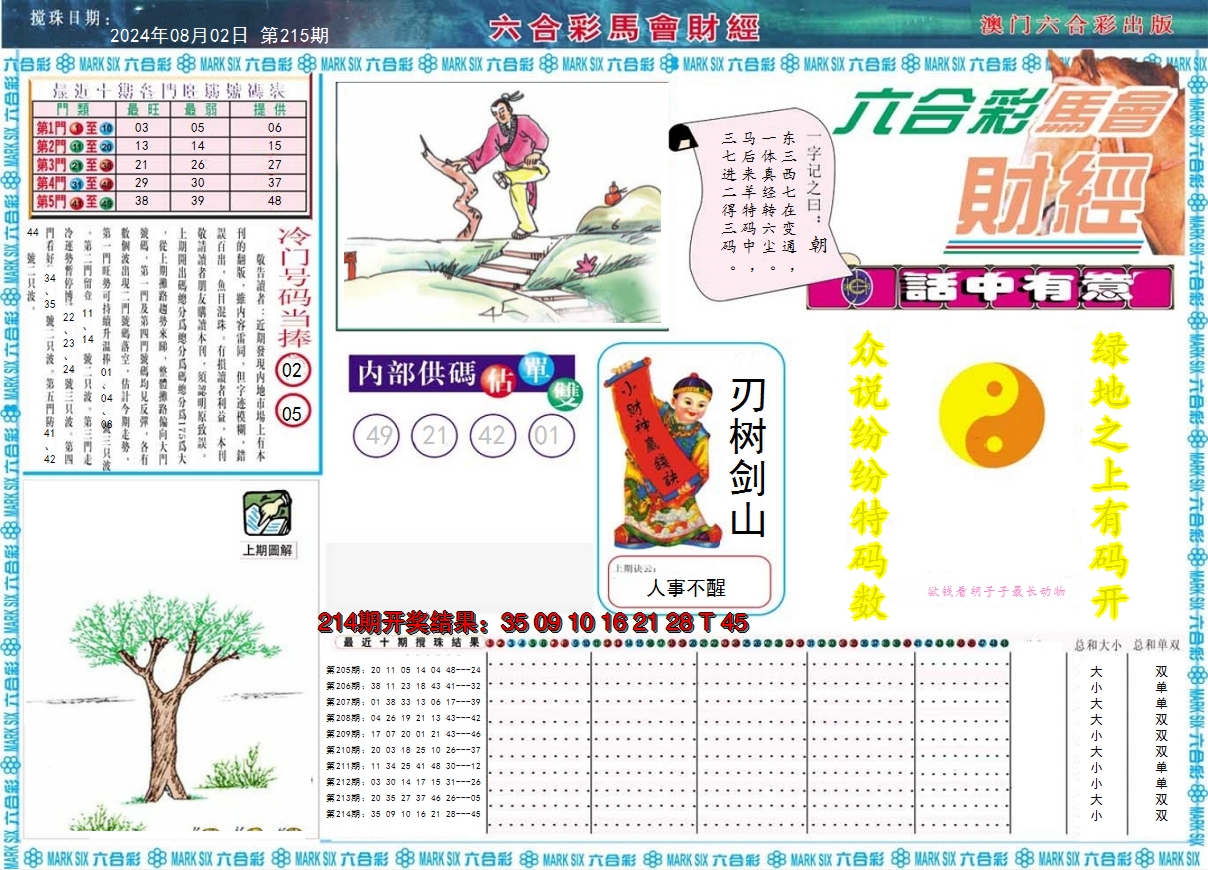 2024215期马会财经A