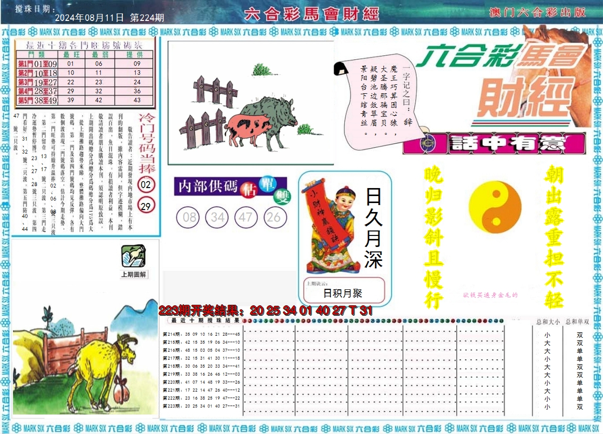 2024224期马会财经A