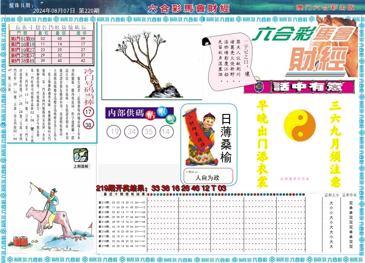 2024220期马会财经A