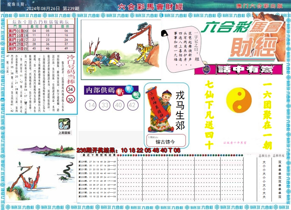 2024239期马会财经A