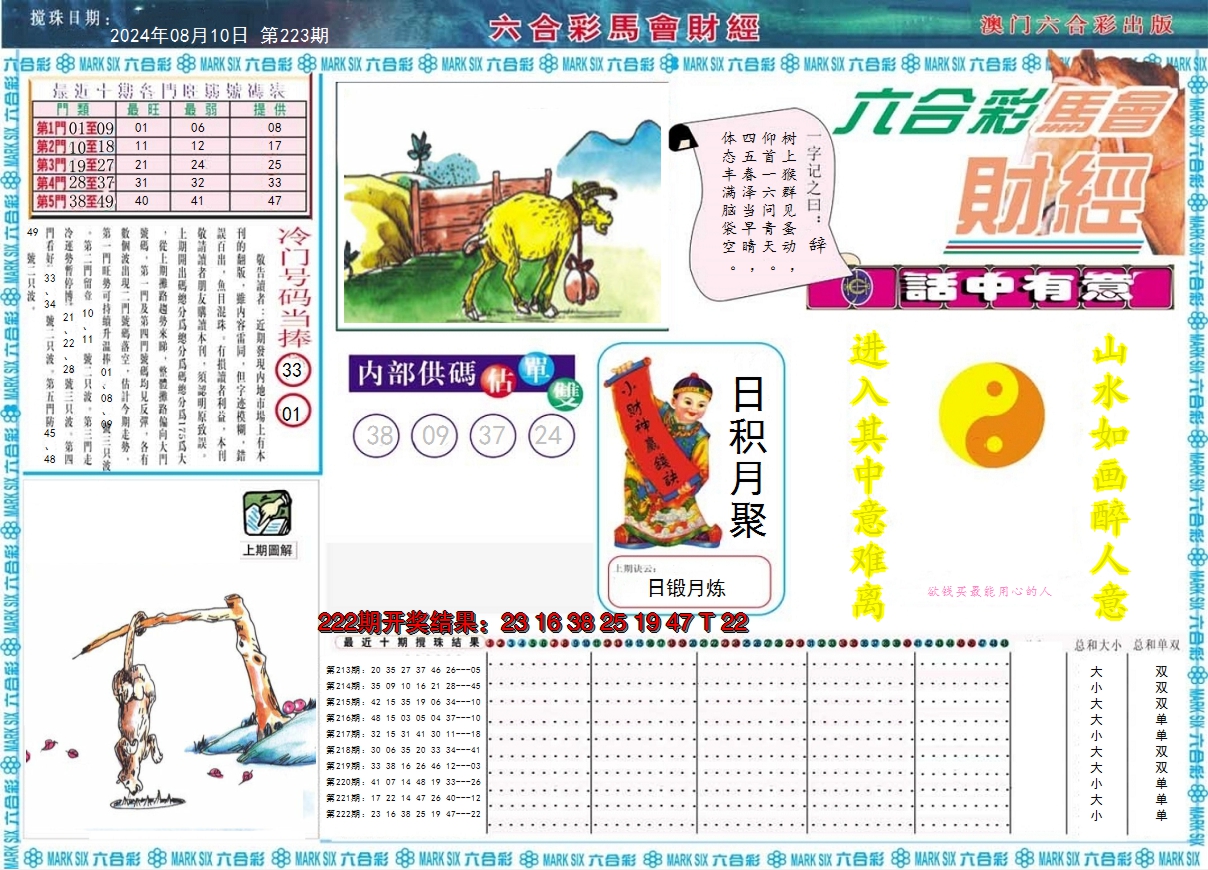 2024223期马会财经A