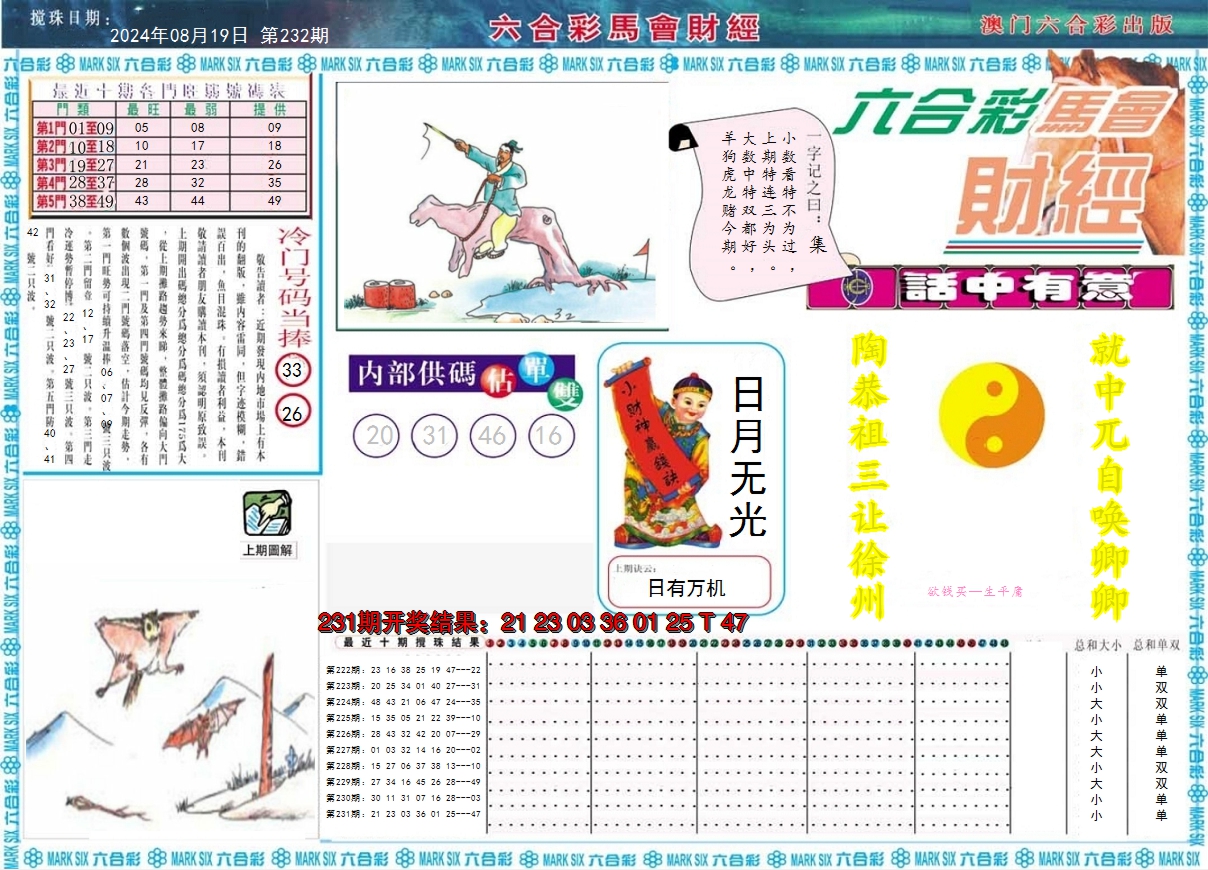 2024232期马会财经A