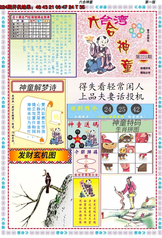 2024225期六合神童A