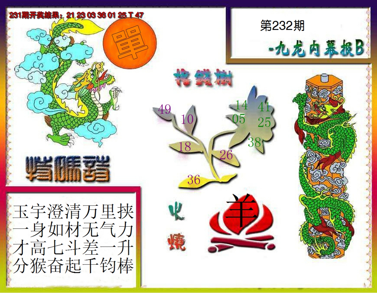 2024232期九龙内幕特肖图a