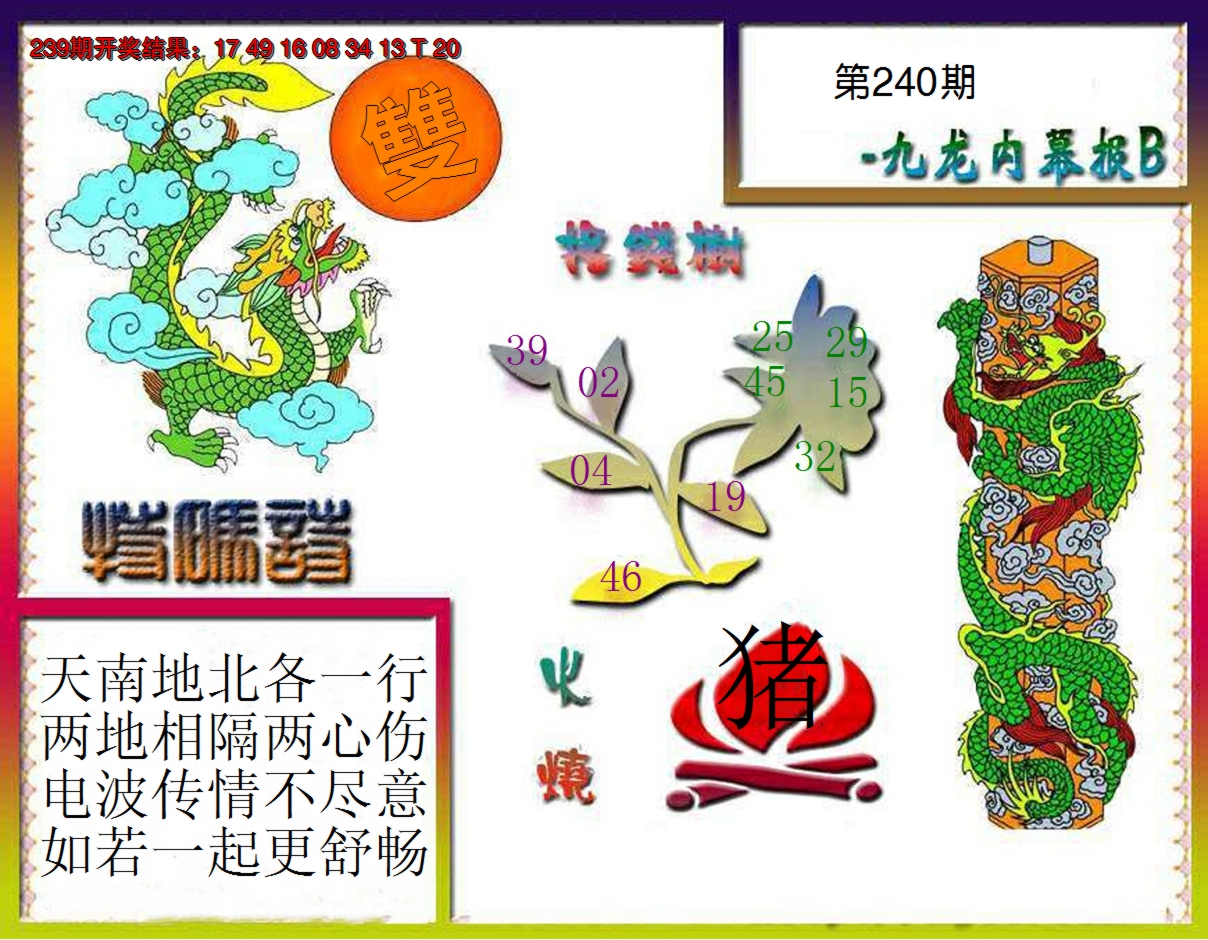 2024240期九龙内幕特肖图a