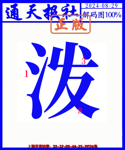 2024242期另解码图
