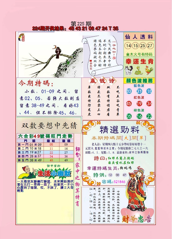 2024225期大富大贵