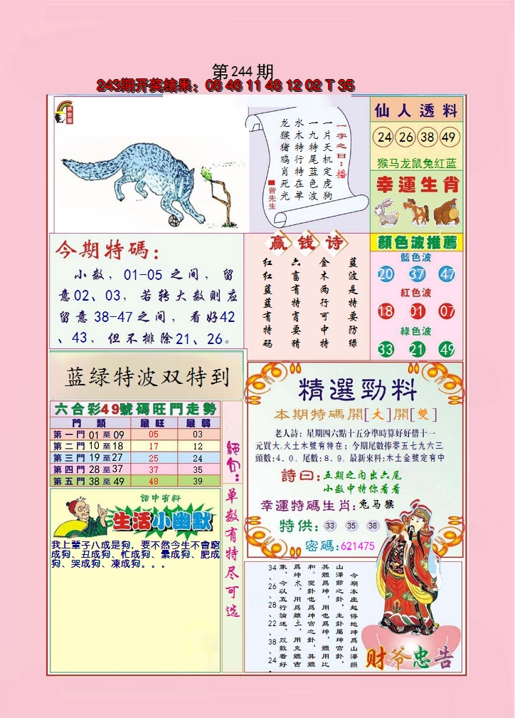 2024244期大富大贵
