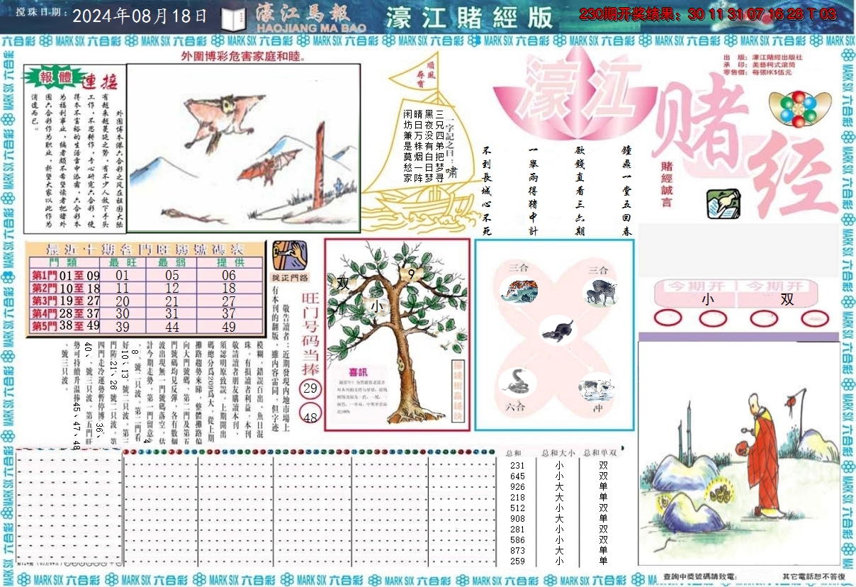 2024231期濠江赌经A