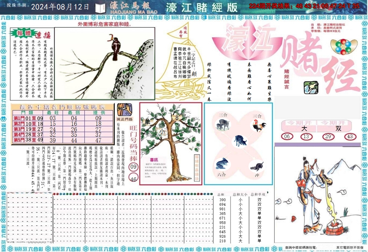 2024225期濠江赌经A
