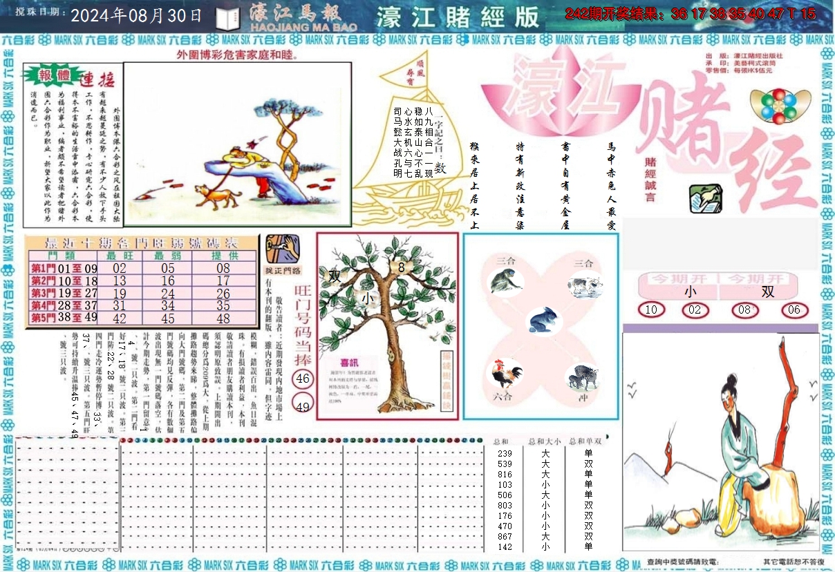 2024243期濠江赌经A