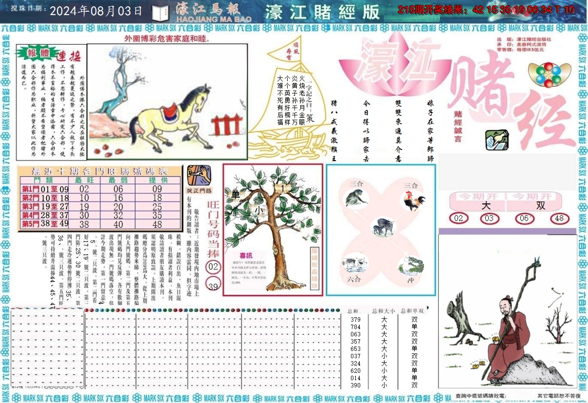 2024216期濠江赌经A